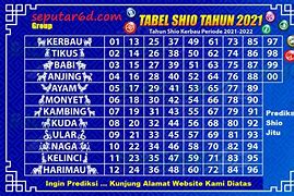 Jalur Togel 2023